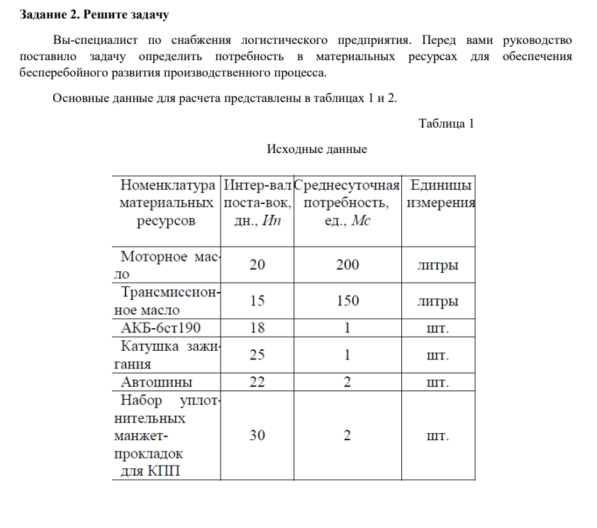Помогите с задачей по логистике(методичка с формулами есть фотках)